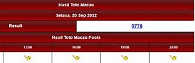 Live Macau Togel Sekarang